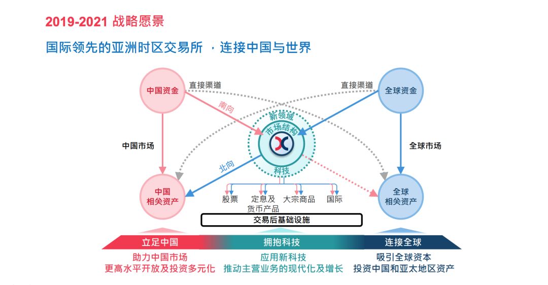 白酒 第156頁