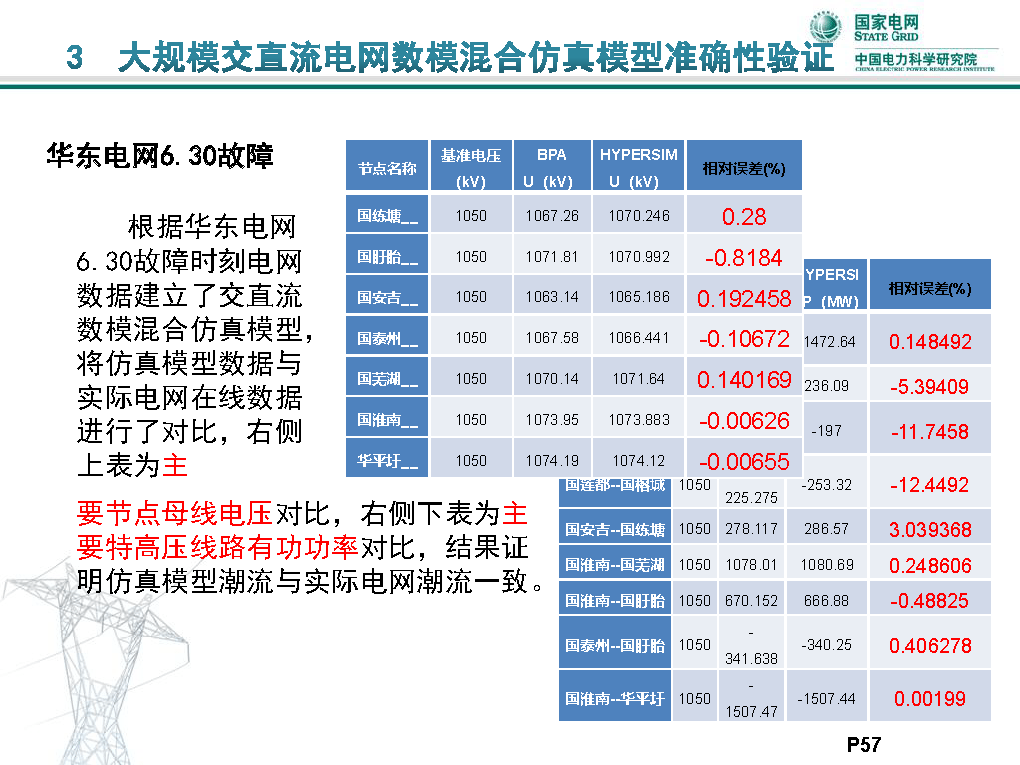 2024新奧全年資料免費(fèi)大全,即時解答解析分析_FBR82.657動漫版