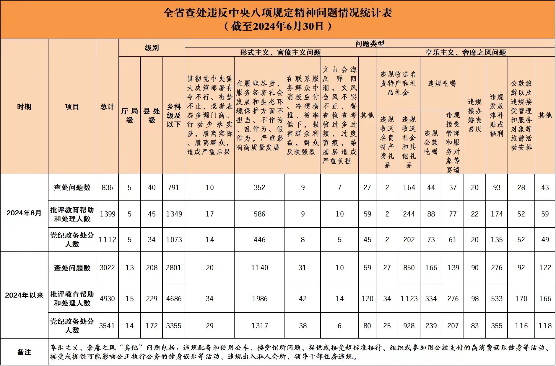 2024澳門六今晚開(kāi)獎(jiǎng)結(jié)果出來(lái),實(shí)地?cái)?shù)據(jù)驗(yàn)證_JAM82.836精英版