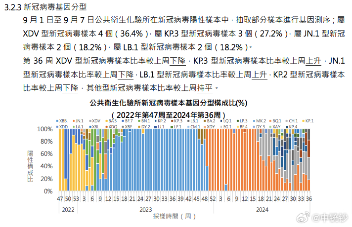 2024新澳門(mén)六肖,實(shí)踐數(shù)據(jù)分析評(píng)估_UAO82.586視頻版