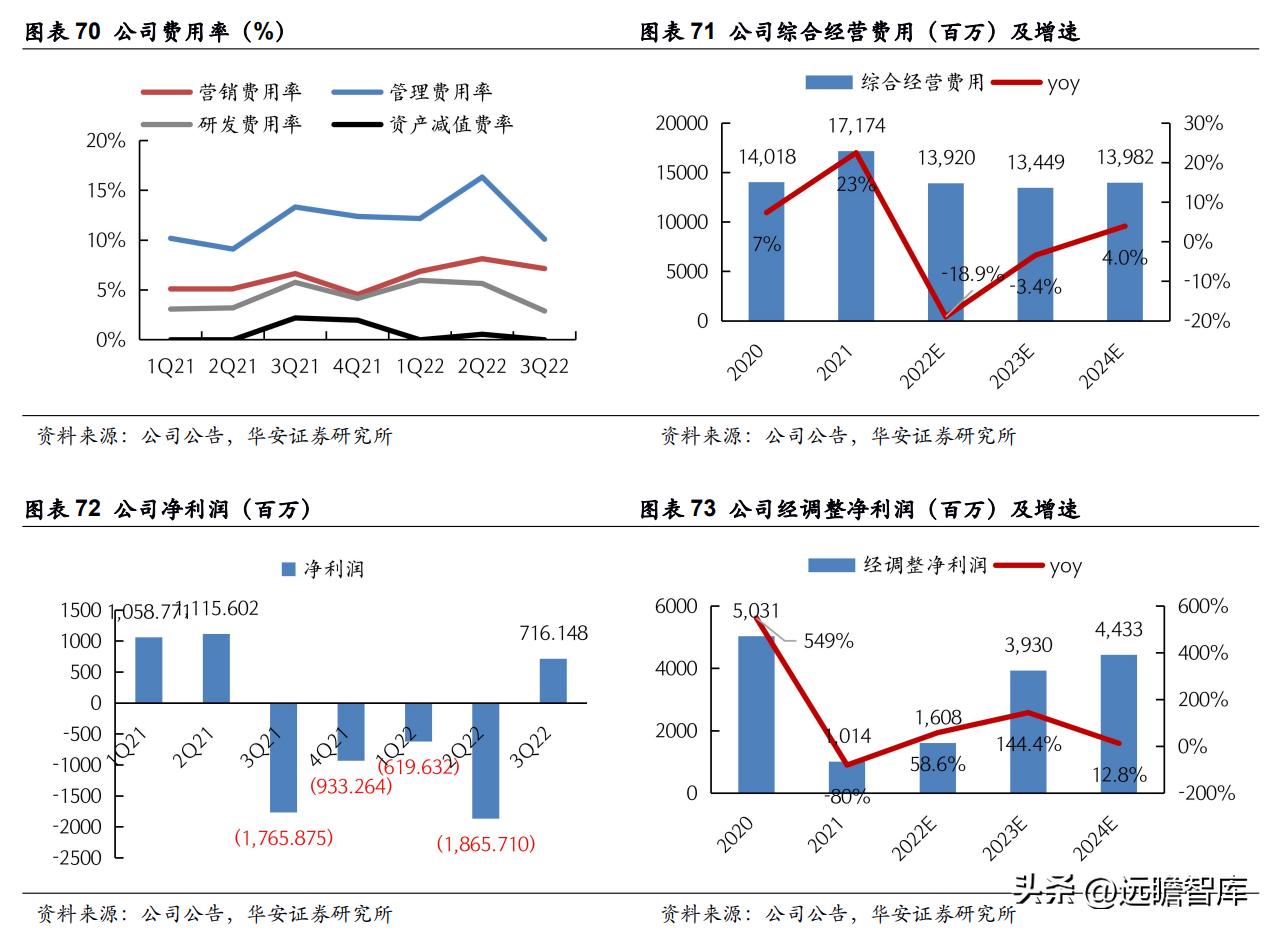 2024年澳門開獎(jiǎng)記錄,最新研究解讀_TMX82.827教育版