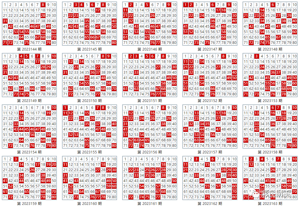 新澳門(mén)彩出號(hào)綜合走勢(shì)圖看331斯,平衡執(zhí)行計(jì)劃實(shí)施_ZWL82.600強(qiáng)勁版