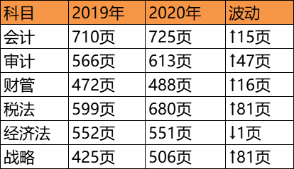 新奧今晩9點(diǎn)30分開獎(jiǎng)結(jié)果,統(tǒng)計(jì)材料解釋設(shè)想_PQY82.911原創(chuàng)性版