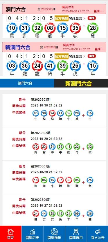 2024澳門今期開獎(jiǎng)結(jié)果,現(xiàn)況評(píng)判解釋說法_SLV82.804商務(wù)版