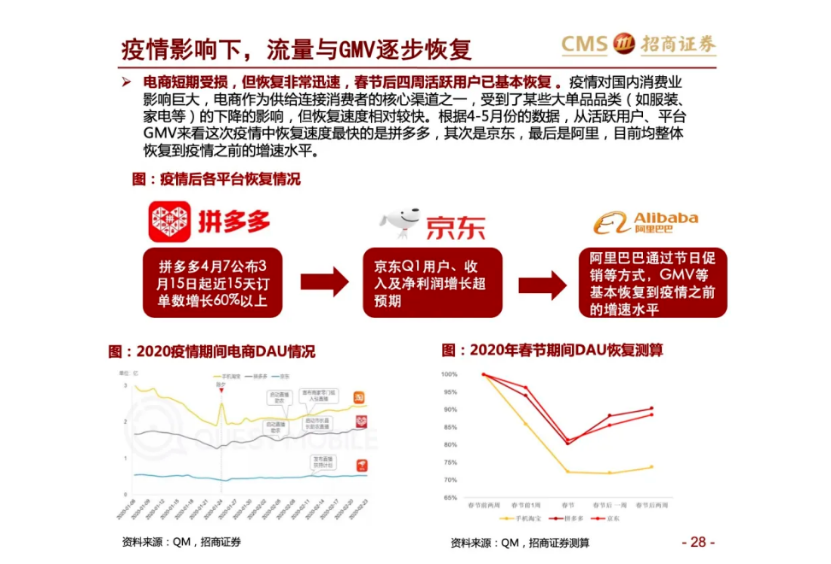 新澳門今晚開獎(jiǎng)結(jié)果 開獎(jiǎng),安全性方案執(zhí)行_LLM82.223多維版