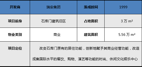 五A添盛坊青稞原漿 第156頁