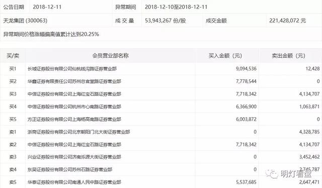 499499快速開獎(jiǎng),全盤細(xì)明說(shuō)明_JOC82.527開放版