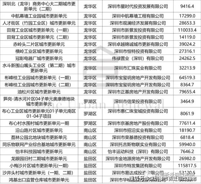 期期中特馬一肖,穩(wěn)固執(zhí)行方案計(jì)劃_AQC82.529晴朗版