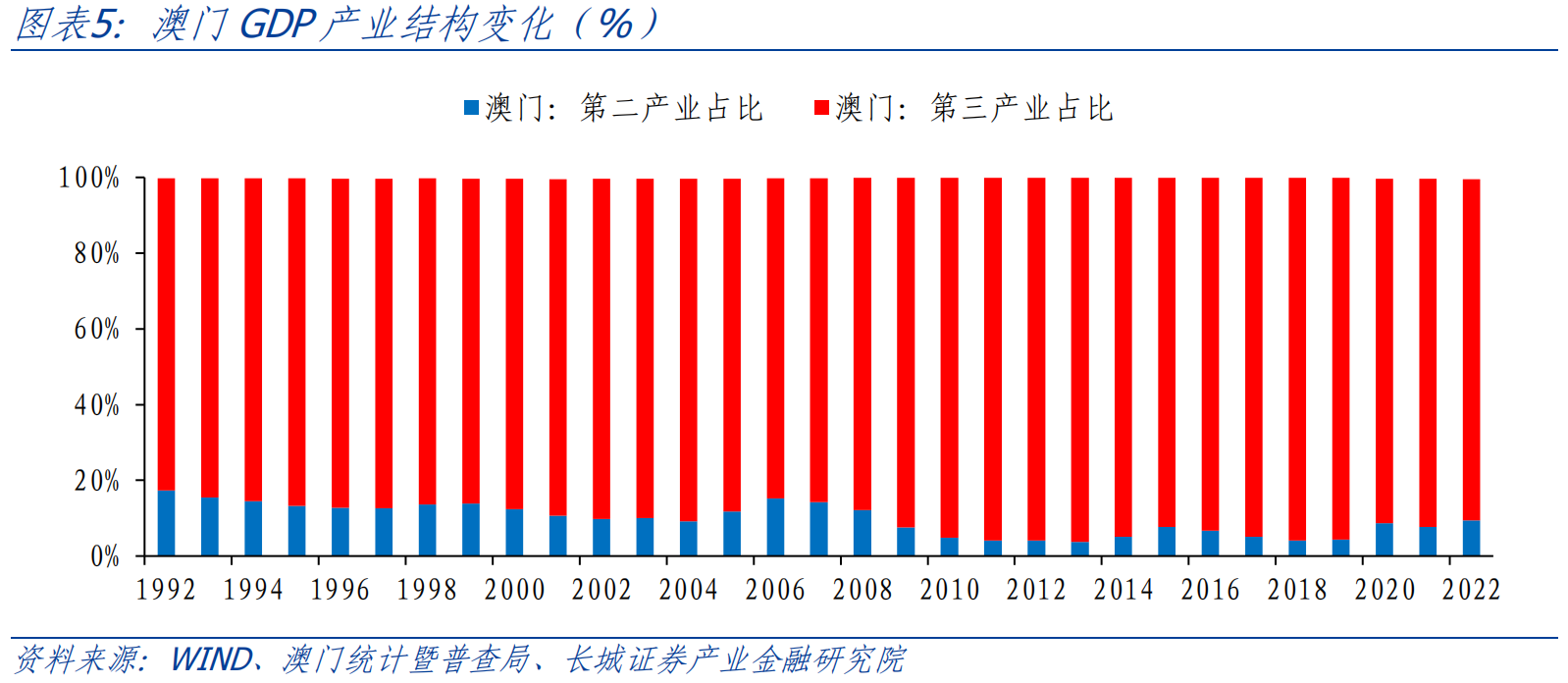 最精準(zhǔn)一碼100%澳門,實(shí)證數(shù)據(jù)分析_VAW82.821采購(gòu)版