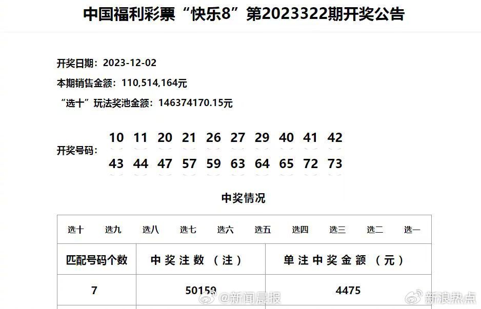 保健品 第155頁