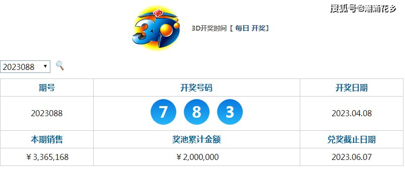 2024奧門天天六開彩免費(fèi),全方位操作計(jì)劃_LES82.646數(shù)線程版