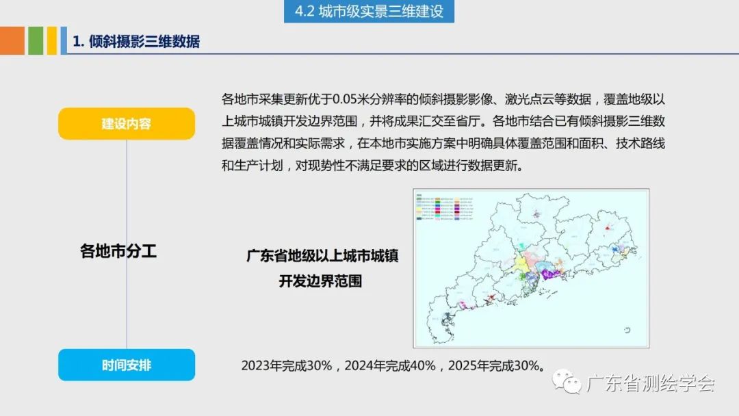 廣東八二站資料,目前現(xiàn)象解析描述_ZQG82.843設計師版