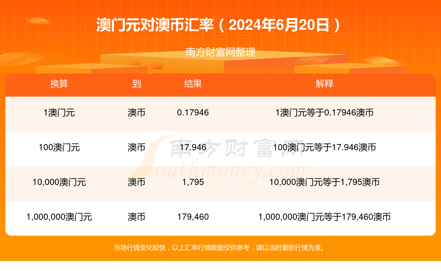 2024新澳門(mén)六開(kāi)歷史記錄查詢(xún),精細(xì)評(píng)估方案_WCR82.465天然版