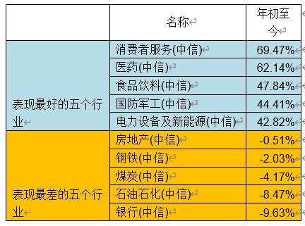 揭秘提升2023一碼一肖,100%精準(zhǔn),科學(xué)分析解釋說明_EEM82.143安靜版