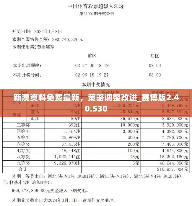 2024新奧免費資料,穩(wěn)固計劃實施_ZRK82.383資源版