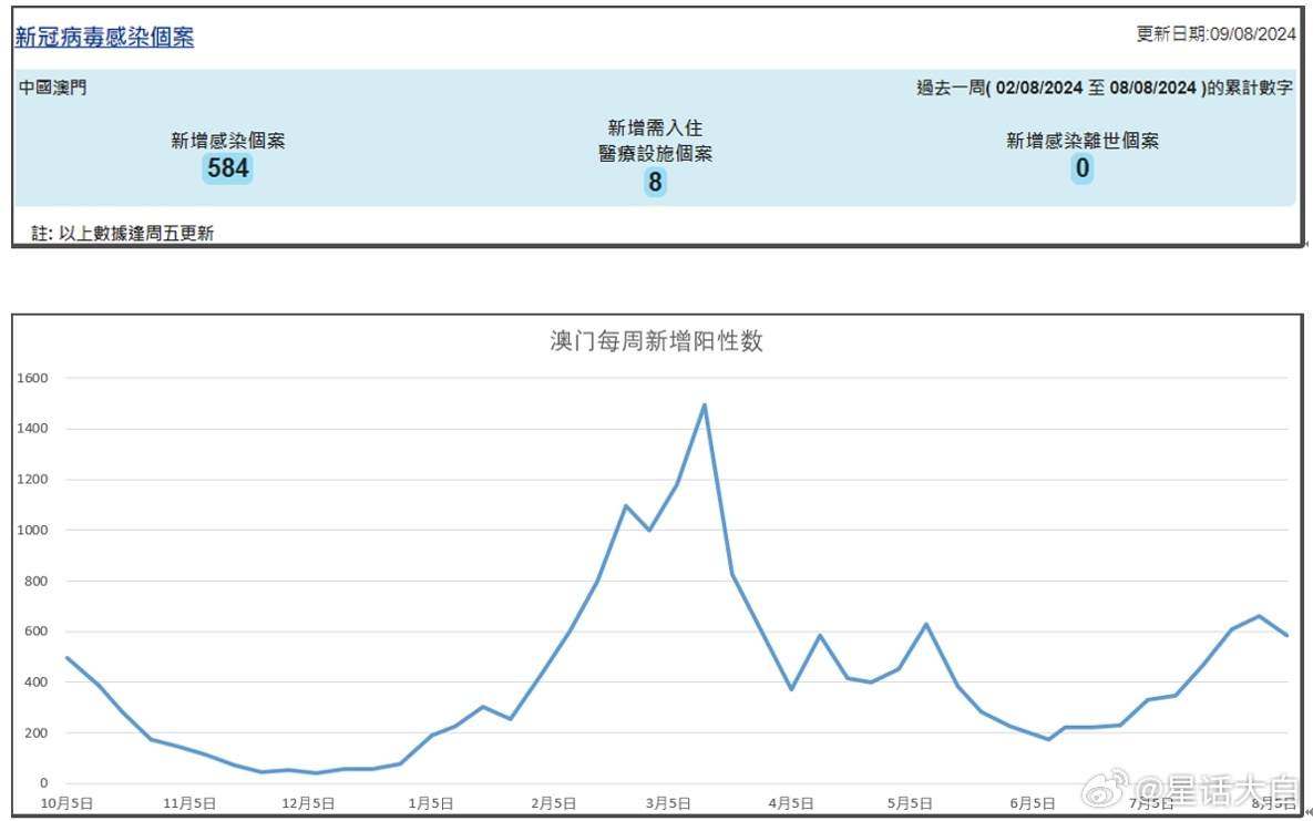 澳門最精準(zhǔn)正最精準(zhǔn)龍門香,全方位展開數(shù)據(jù)規(guī)劃_OHC82.718方便版