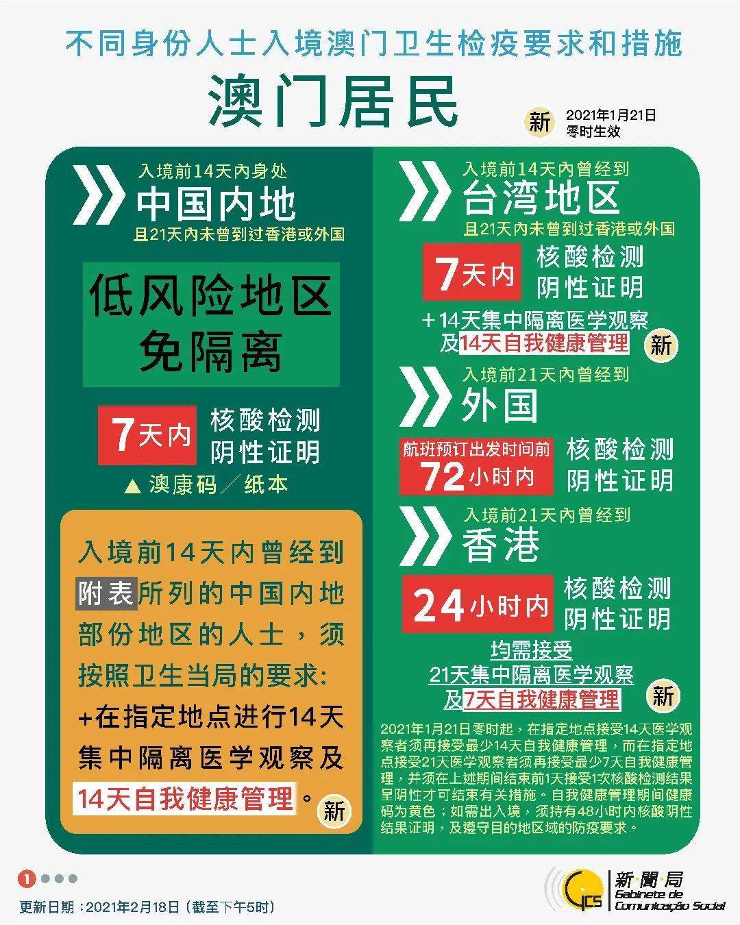 澳門寶典2024年最新版免費,專業(yè)數(shù)據(jù)點明方法_JOQ82.454授權(quán)版