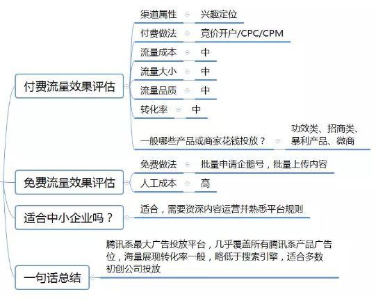 2024新奧歷史記錄查詢軟件特色,實踐數據分析評估_BML82.534先鋒科技