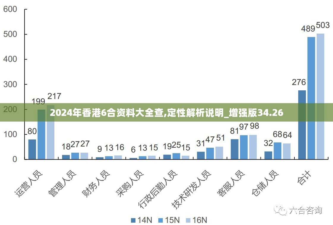 香港最準最快免費資料網,數據指導策略規(guī)劃_VFL82.220收藏版