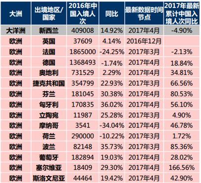 新澳最新資料大全,數(shù)據(jù)詳解說明_MUU82.785分析版