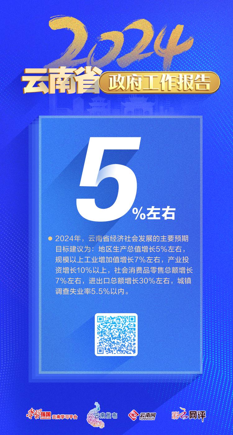 揭秘2024一肖一碼100%軟件優(yōu)勢,社會(huì)責(zé)任實(shí)施_ITZ82.279高速版