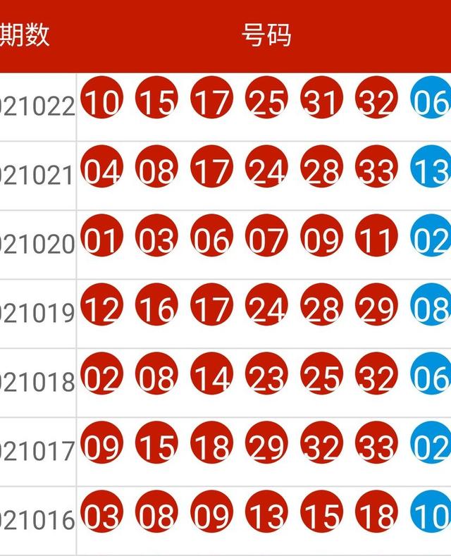 2024新奧歷史開獎記錄63期,快速問題解答_OIT82.342編輯版