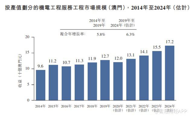 濠江最好的免費(fèi)資料,實(shí)時(shí)數(shù)據(jù)分析_MFP82.853萬能版