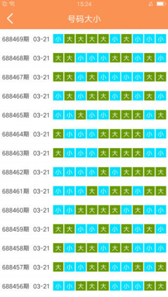 澳門天天開好彩大全免費,全面性解釋說明_ZWA82.274云端版