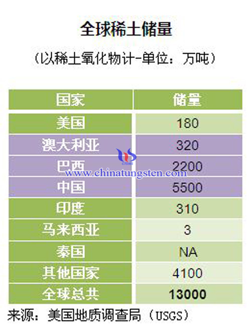 白酒 第148頁