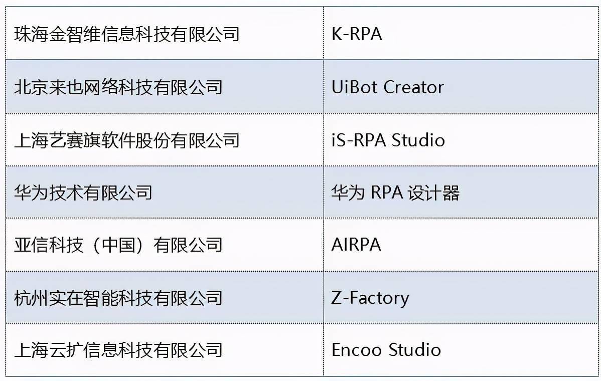 新澳門大眾網(wǎng)666yCOm,實證數(shù)據(jù)分析_RPA71.882零障礙版