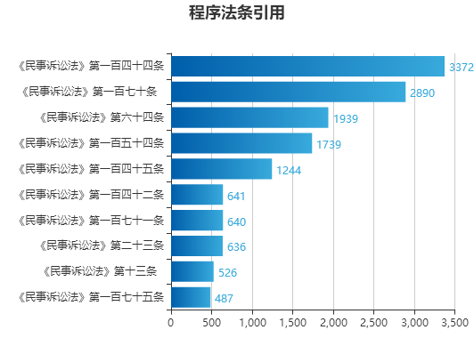 香港和澳門開獎(jiǎng)記錄港,實(shí)地觀察數(shù)據(jù)設(shè)計(jì)_BHM63.356計(jì)算版