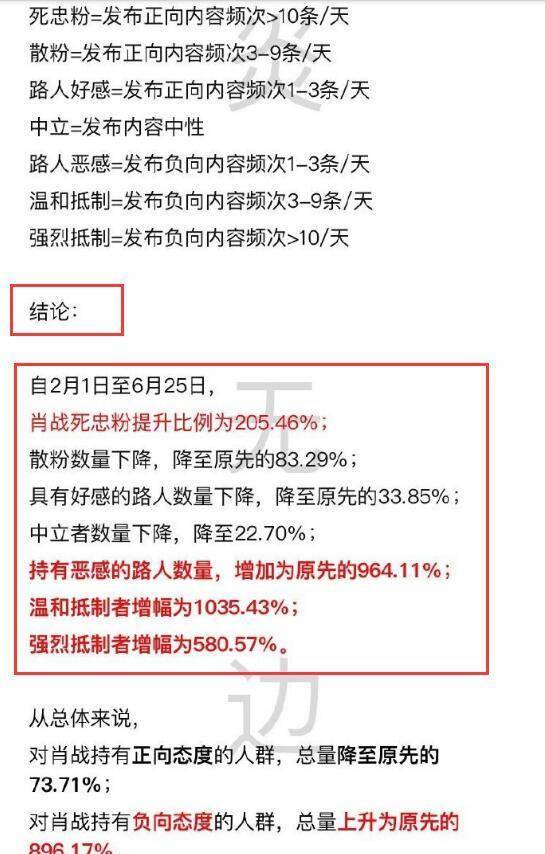 澳門三肖三碼精準(zhǔn)1OO%丫一,可靠執(zhí)行操作方式_JSU71.810設(shè)計(jì)師版