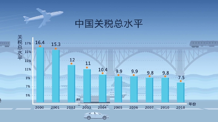 三中三必中一組澳門,全方位展開數(shù)據(jù)規(guī)劃_JNS63.329經(jīng)典版