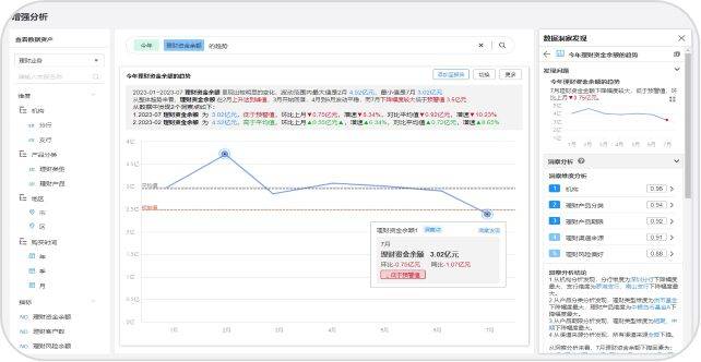 一肖一碼100%。,數(shù)據(jù)化決策分析_SUP63.615L版