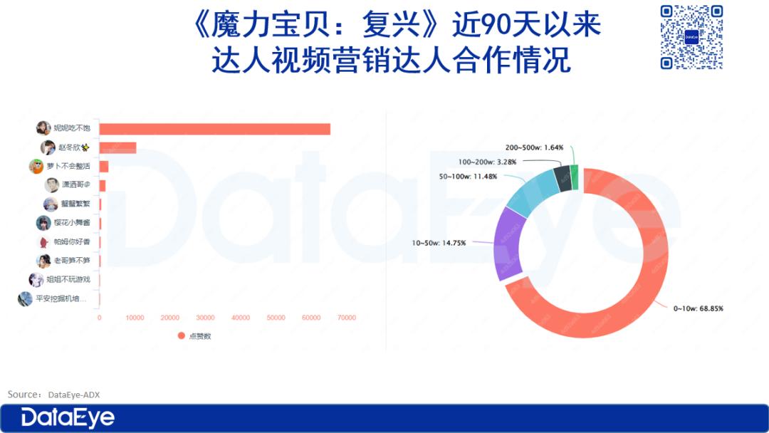 新澳門全篇資料免費(fèi),實(shí)證數(shù)據(jù)分析_SUH63.895復(fù)興版