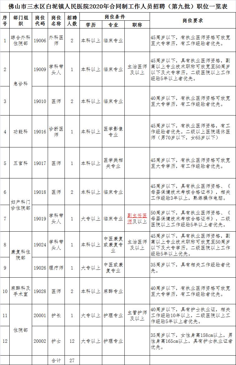 中山黃圃最新招聘信息，求職之旅的溫馨起點(diǎn)