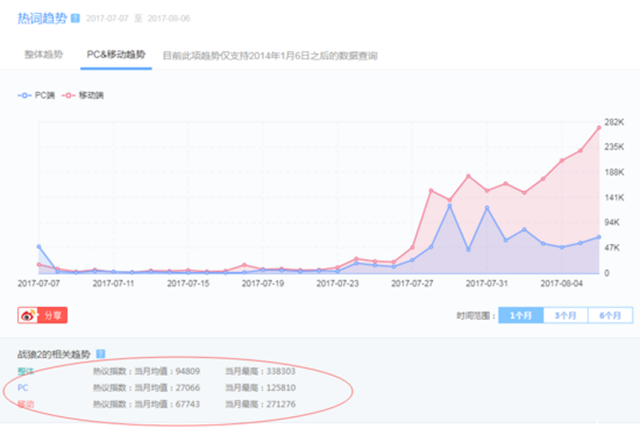 澳門一碼一肖一特一中直播結(jié)果,全方位展開數(shù)據(jù)規(guī)劃_WIS71.265旅行助手版