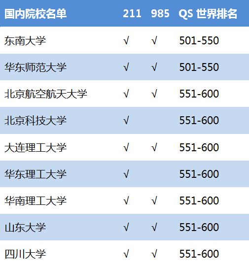 港彩二四六天天開獎結(jié)果,科學(xué)基本定義_LWO63.184全球版