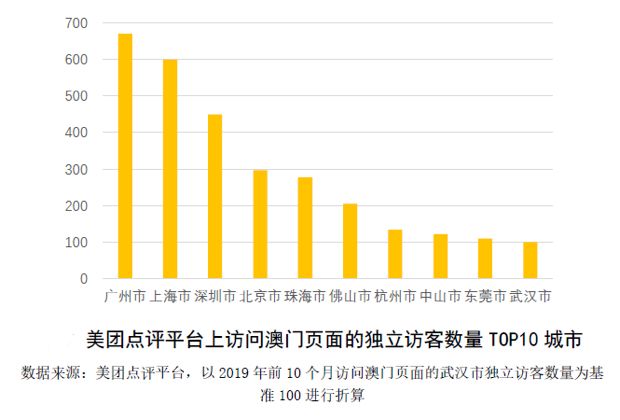 新澳門(mén)大三巴3888,統(tǒng)計(jì)數(shù)據(jù)詳解說(shuō)明_BLF71.844抓拍版