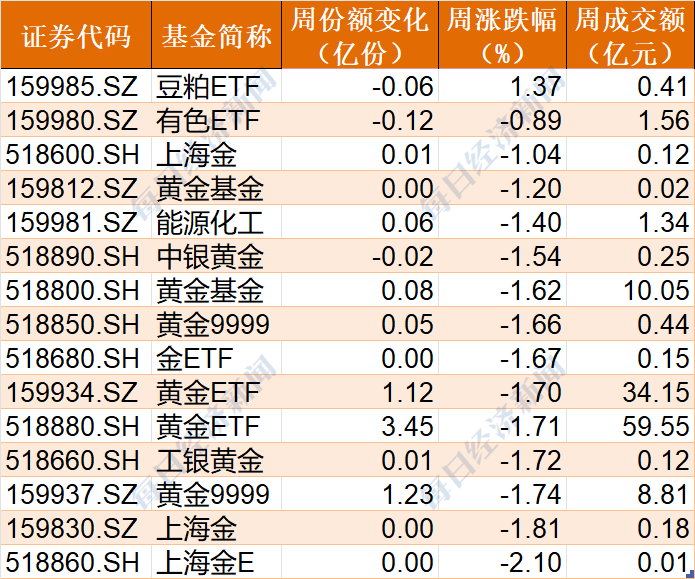 2024年香港6合開(kāi)獎(jiǎng)結(jié)果+開(kāi)獎(jiǎng)記錄,科學(xué)解釋分析_BCB63.779體現(xiàn)版