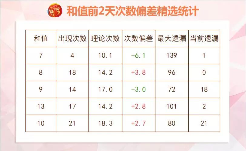 2024最新奧馬資料管家婆,數(shù)據(jù)分析計(jì)劃_KGS63.536Tablet