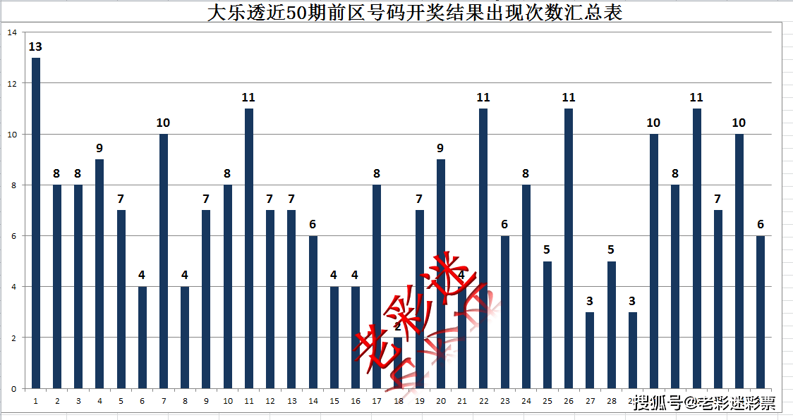 澳門正版開獎結(jié)果查詢今天,數(shù)據(jù)整合決策_(dá)FWU63.584極致版