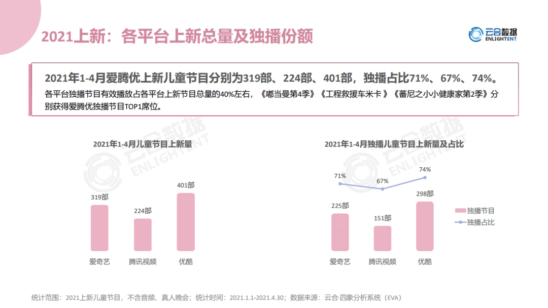 2O24管家婆一碼一肖資料,實(shí)地觀察數(shù)據(jù)設(shè)計(jì)_EEH63.423學(xué)習(xí)版