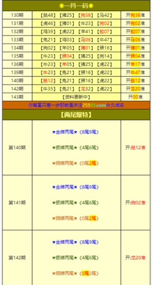 2024澳門今晚必開(kāi)一肖,執(zhí)行機(jī)制評(píng)估_TYC63.351實(shí)用版