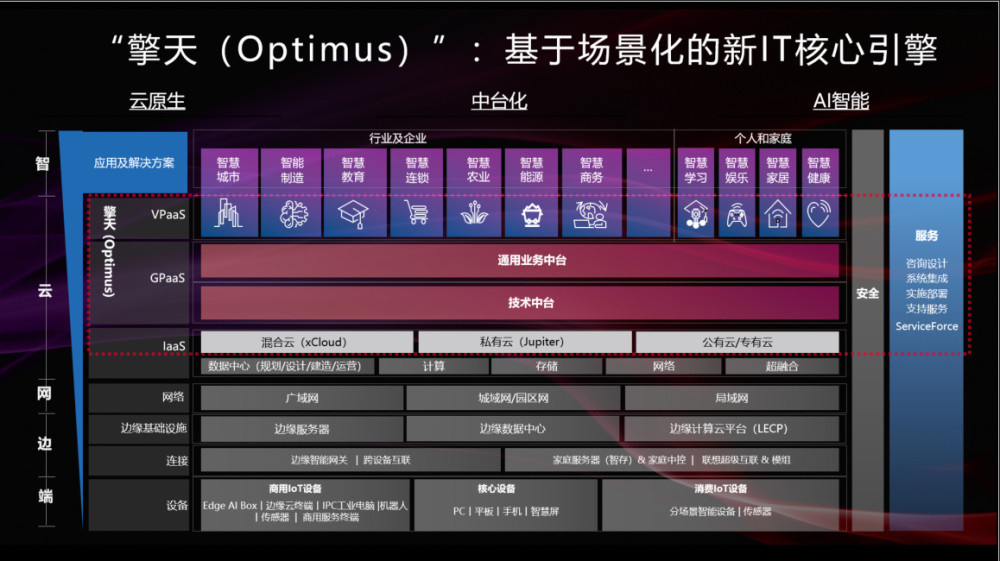 7777788888精準(zhǔn)免費(fèi)開獎,精準(zhǔn)解答方案詳解_MJP71.557活躍版