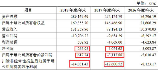 2024年特馬開碼查詢,全身心數據指導枕_ANE71.853優(yōu)雅版