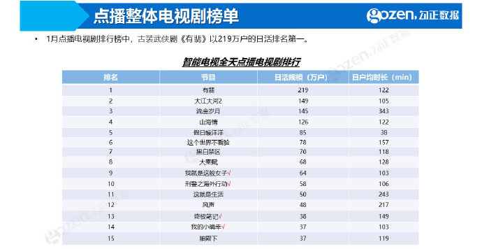 江左梅郎免費公開資料一,數(shù)據(jù)整合解析計劃_MRN63.793電影版