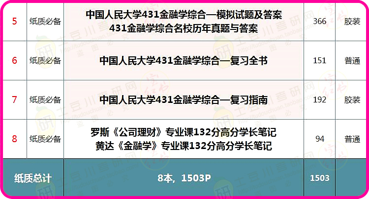 202I澳門全年免費資料,專業(yè)數(shù)據(jù)點明方法_YIN63.667增強版