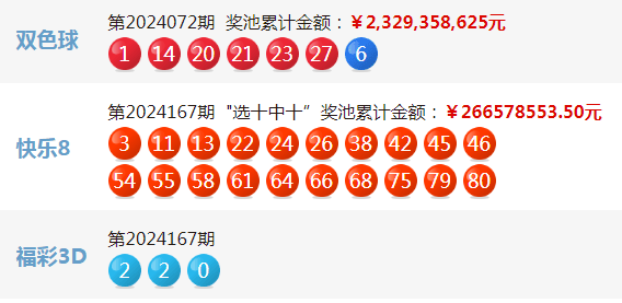 新澳門開獎結果2020+開獎記錄_,專業(yè)解讀方案實施_FBV71.909授權版