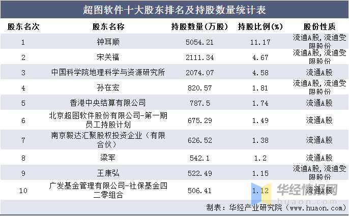 奧門特馬特資料,統(tǒng)計(jì)信息解析說(shuō)明_OQO71.273超級(jí)版